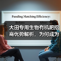 大田专用生物有机肥招商优势解析,为何成为农业新宠?(图2) 大田专用生物有机肥招商优势解析,为何成为农业新宠?(图2)
