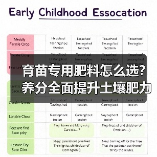 育苗专用肥料怎么选?养分全面提升土壤肥力(图3) 育苗专用肥料怎么选?养分全面提升土壤肥力(图3)