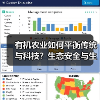 有机农业如何平衡传统与科技?生态安全与生产挑战(图4) 有机农业如何平衡传统与科技?生态安全与生产挑战(图4)