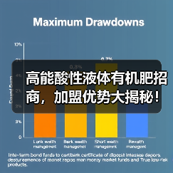 高能酸性液体有机肥招商,加盟优势大揭秘!(图2) 高能酸性液体有机肥招商,加盟优势大揭秘!(图2)
