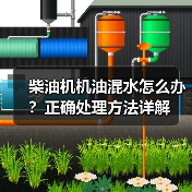 柴油机机油混水怎么办?正确处理方法详解(图1) 柴油机机油混水怎么办?正确处理方法详解(图1)