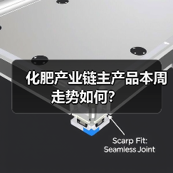 化肥产业链主产品本周走势如何？（图3）