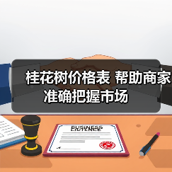 桂花树价格表 帮助商家准确把握市场(图4) 桂花树价格表 帮助商家准确把握市场(图4)