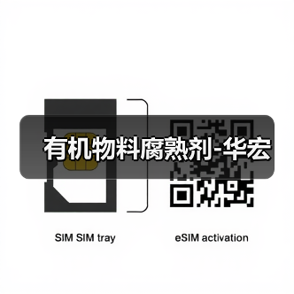 有机物料腐熟剂-华宏（图3）