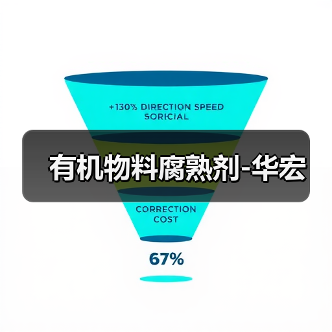 有机物料腐熟剂-华宏（图4）