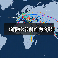 硫酸铵:节前难有突破！（图2）