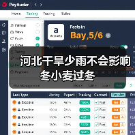河北干旱少雨不会影响冬小麦过冬 河北干旱少雨不会影响冬小麦过冬