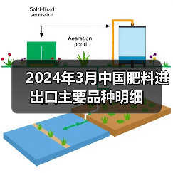 2024年3月中国肥料进出口主要品种明细(图2) 2024年3月中国肥料进出口主要品种明细(图2)