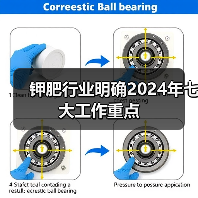 钾肥行业明确2024年七大工作重点(图2) 钾肥行业明确2024年七大工作重点(图2)