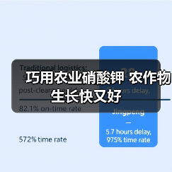 巧用农业硝酸钾 农作物生长快又好（图4）