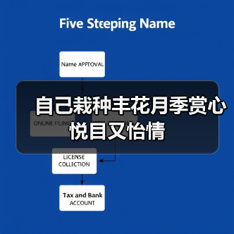 自己栽种丰花月季赏心悦目又怡情(图1) 自己栽种丰花月季赏心悦目又怡情(图1)