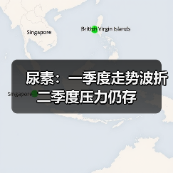 尿素:一季度走势波折 二季度压力仍存(图1) 尿素:一季度走势波折 二季度压力仍存(图1)