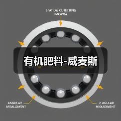 有机肥料-威麦斯(图3) 有机肥料-威麦斯(图3)
