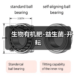 生物有机肥-益生菌-开耘(图4) 生物有机肥-益生菌-开耘(图4)