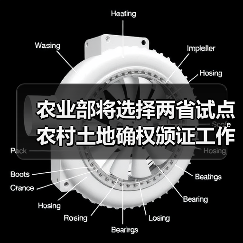 农业部将选择两省试点农村土地确权颁证工作(图2) 农业部将选择两省试点农村土地确权颁证工作(图2)