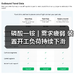 磷酸一铵 | 需求疲弱 装置开工负荷持续下滑(图3) 磷酸一铵 | 需求疲弱 装置开工负荷持续下滑(图3)