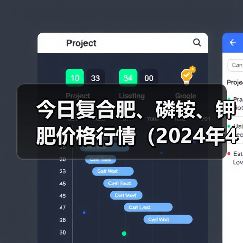 今日复合肥、磷铵、钾肥价格行情(2024年4月17日)(图1) 今日复合肥、磷铵、钾肥价格行情(2024年4月17日)(图1)