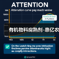 有机物料腐熟剂-惠亿农(图3) 有机物料腐熟剂-惠亿农(图3)