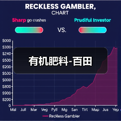 有机肥料-百田(图3) 有机肥料-百田(图3)
