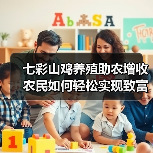 七彩山鸡养殖助农增收 农民如何轻松实现致富?(图3) 七彩山鸡养殖助农增收 农民如何轻松实现致富?(图3)