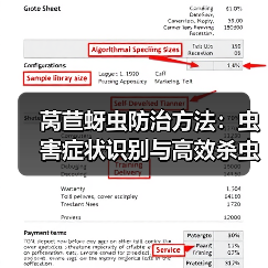莴苣蚜虫防治方法:虫害症状识别与高效杀虫剂使用指南(图4) 莴苣蚜虫防治方法:虫害症状识别与高效杀虫剂使用指南(图4)