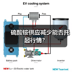 硫酸铵供应减少能否托起行情?(图3) 硫酸铵供应减少能否托起行情?(图3)