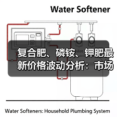 复合肥、磷铵、钾肥最新价格波动分析:市场行情全解读(图4) 复合肥、磷铵、钾肥最新价格波动分析:市场行情全解读(图4)
