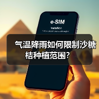 气温降雨如何限制沙糖桔种植范围?(图2) 气温降雨如何限制沙糖桔种植范围?(图2)