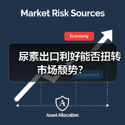 尿素出口利好能否扭转市场颓势？（图1）