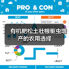 有机肥松土壮根驱虫增产的农用选择(图1) 有机肥松土壮根驱虫增产的农用选择(图1)