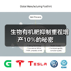 生物有机肥抑制重茬增产10%的秘密(图1) 生物有机肥抑制重茬增产10%的秘密(图1)