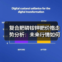 复合肥磷铵钾肥价格走势分析:未来行情如何?(图1) 复合肥磷铵钾肥价格走势分析:未来行情如何?(图1)