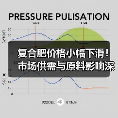 复合肥价格小幅下滑！市场供需与原料影响深度解析（图4）
