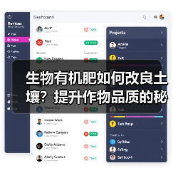 生物有机肥如何改良土壤?提升作物品质的秘密(图4) 生物有机肥如何改良土壤?提升作物品质的秘密(图4)