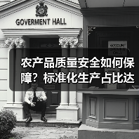 农产品质量安全如何保障?标准化生产占比达40%(图3) 农产品质量安全如何保障?标准化生产占比达40%(图3)