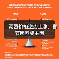 河蟹价格逆势上涨,春节因素成主因(图1) 河蟹价格逆势上涨,春节因素成主因(图1)