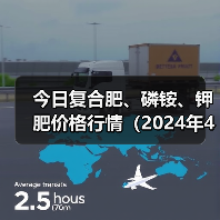 今日复合肥、磷铵、钾肥价格行情(2024年4月10日)(图1) 今日复合肥、磷铵、钾肥价格行情(2024年4月10日)(图1)