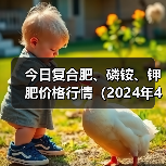 今日复合肥、磷铵、钾肥价格行情(2024年4月10日)(图2) 今日复合肥、磷铵、钾肥价格行情(2024年4月10日)(图2)
