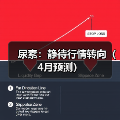 尿素:静待行情转向(4月预测)(图2) 尿素:静待行情转向(4月预测)(图2)