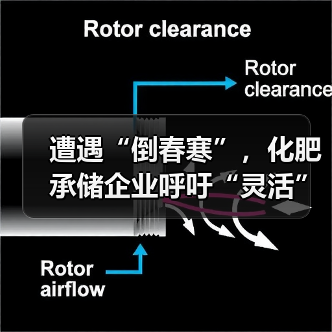 遭遇“倒春寒”,化肥承储企业呼吁“灵活”应对(图2) 遭遇“倒春寒”,化肥承储企业呼吁“灵活”应对(图2)