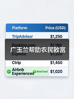 广玉兰帮助农民致富(图4) 广玉兰帮助农民致富(图4)