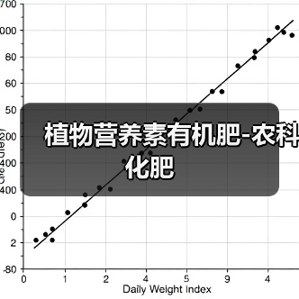 植物营养素有机肥-农科化肥(图4) 植物营养素有机肥-农科化肥(图4)