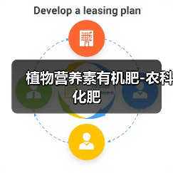 植物营养素有机肥-农科化肥(图2) 植物营养素有机肥-农科化肥(图2)