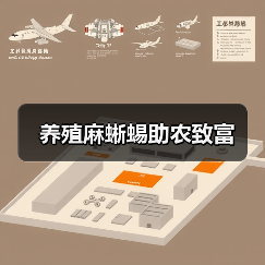养殖麻蜥蜴助农致富(图4) 养殖麻蜥蜴助农致富(图4)