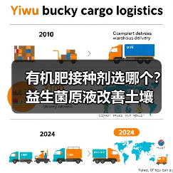 有机肥接种剂选哪个?益生菌原液改善土壤(图3) 有机肥接种剂选哪个?益生菌原液改善土壤(图3)
