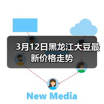 3月12日黑龙江大豆最新价格走势(图3) 3月12日黑龙江大豆最新价格走势(图3)