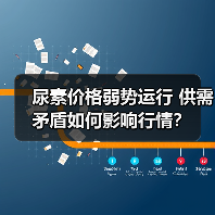 尿素价格弱势运行 供需矛盾如何影响行情?(图2) 尿素价格弱势运行 供需矛盾如何影响行情?(图2)