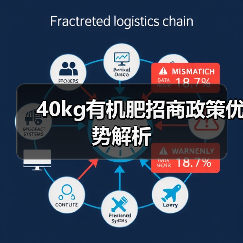40kg有机肥招商政策优势解析（图1）