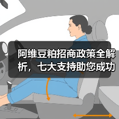 阿维豆粕招商政策全解析，七大支持助您成功（图2）