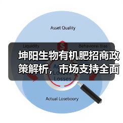 坤阳生物有机肥招商政策解析，市场支持全面升级（图1）